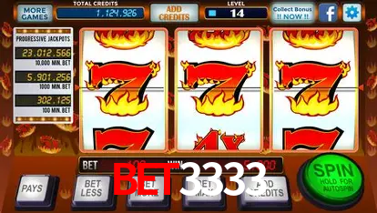 Inovações de Jogos na BET3333: O Futuro das Experiências Interativas